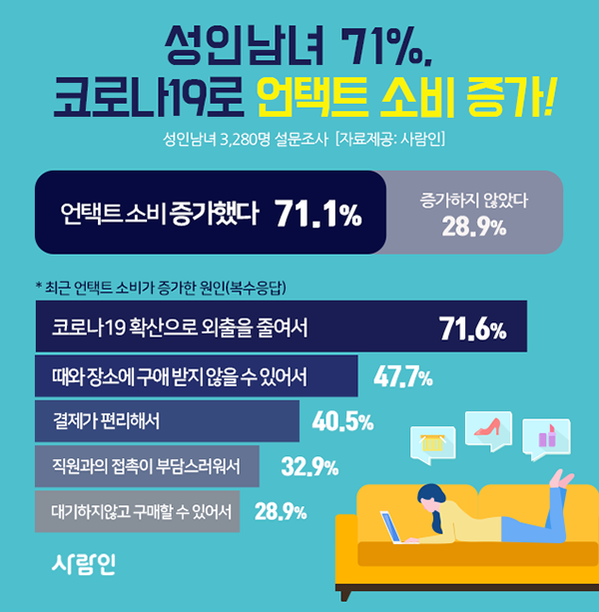 클릭을 하시면 실제 이미지 크기로 보실 수 있습니다.