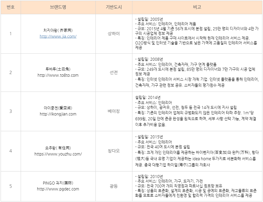 클릭을 하시면 실제 이미지 크기로 보실 수 있습니다.