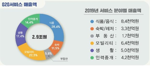 클릭을 하시면 실제 이미지 크기로 보실 수 있습니다.