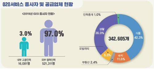 클릭을 하시면 실제 이미지 크기로 보실 수 있습니다.