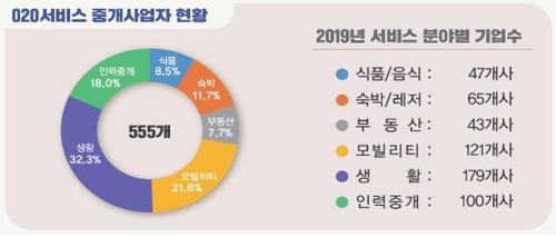 클릭을 하시면 실제 이미지 크기로 보실 수 있습니다.