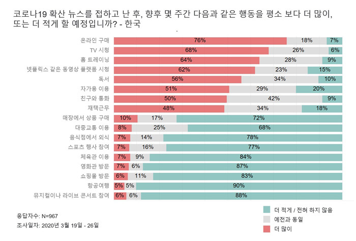 클릭을 하시면 실제 이미지 크기로 보실 수 있습니다.