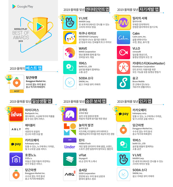 클릭을 하시면 실제 이미지 크기로 보실 수 있습니다.