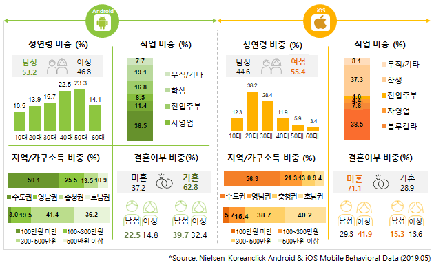 클릭을 하시면 실제 이미지 크기로 보실 수 있습니다.