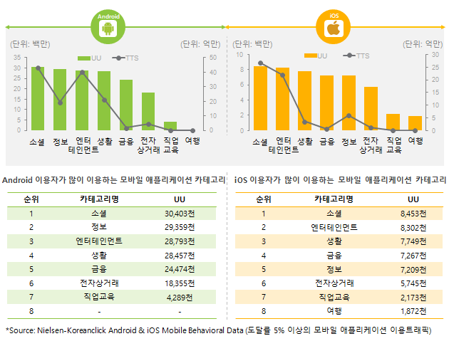 클릭을 하시면 실제 이미지 크기로 보실 수 있습니다.