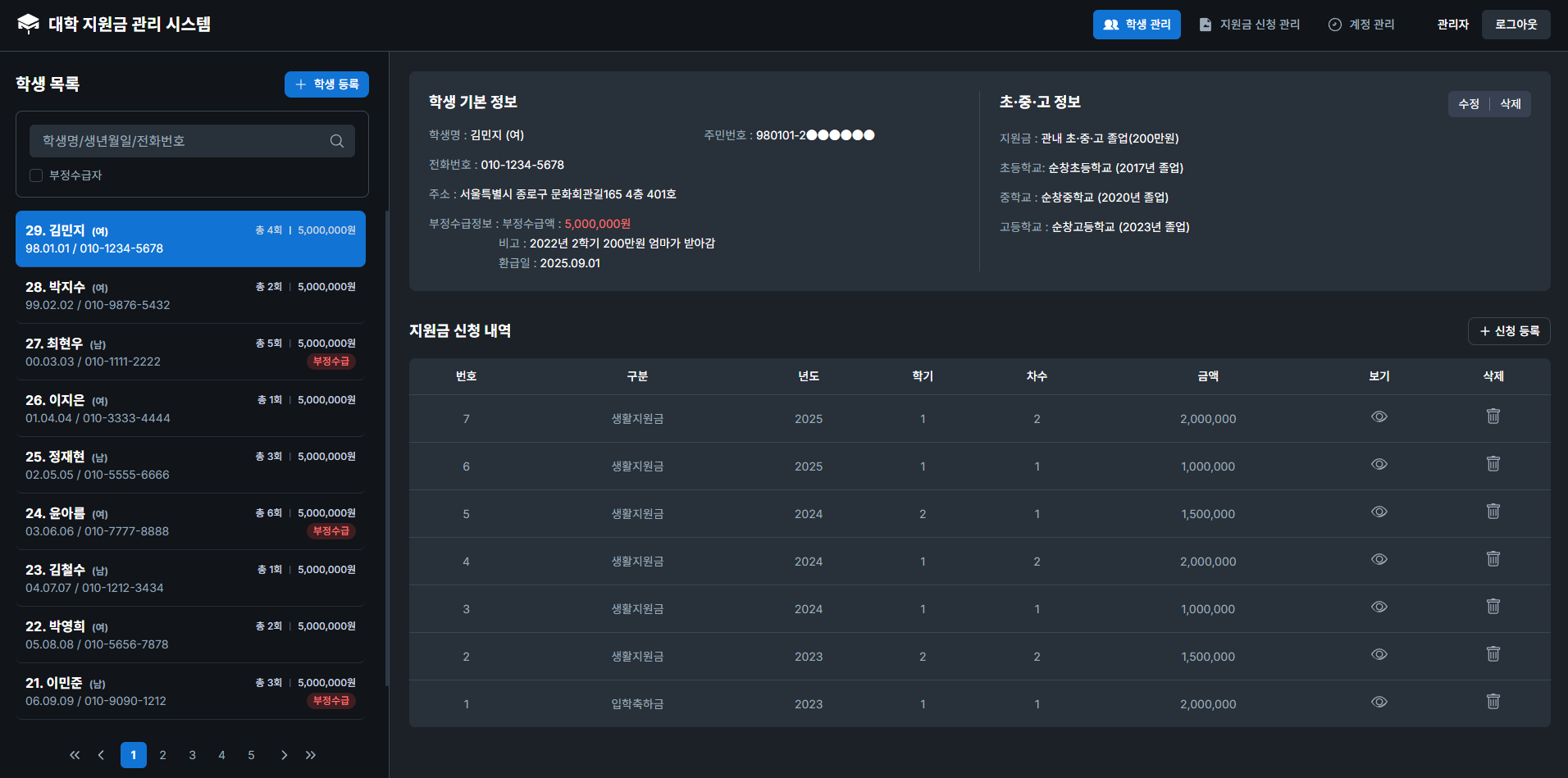 클릭을 하시면 실제 이미지 크기로 보실 수 있습니다.